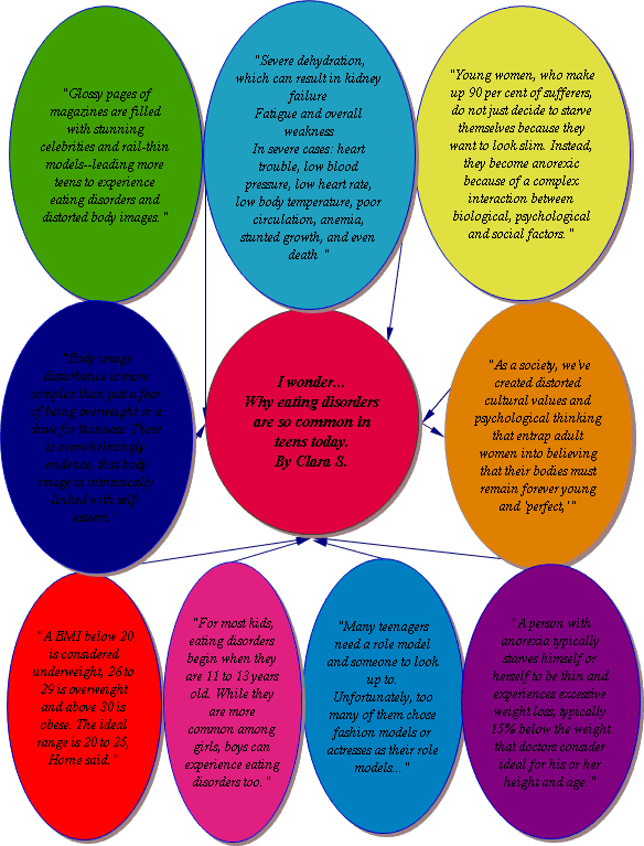 sitemap image