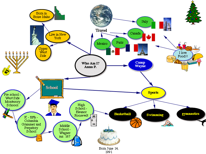 sitemap image