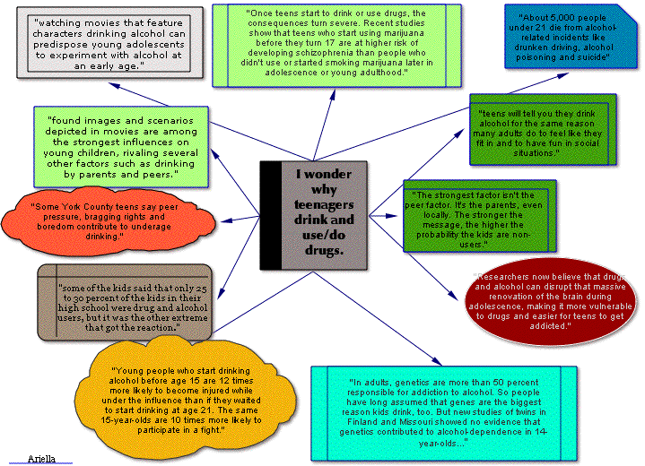 sitemap image