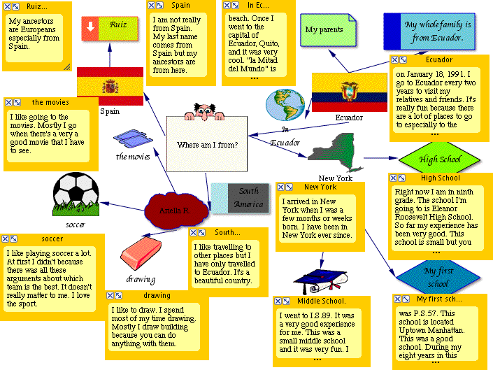 sitemap image