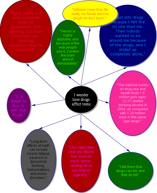 sitemap image