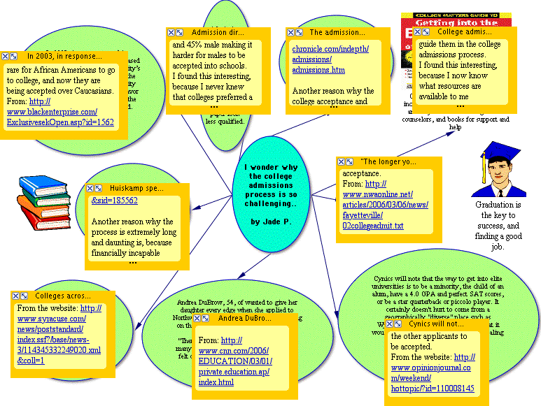 sitemap image