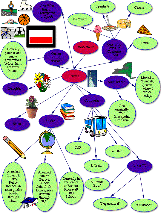 sitemap image