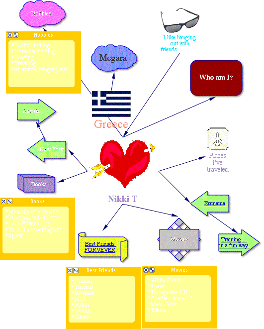 sitemap image