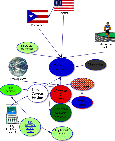 sitemap image