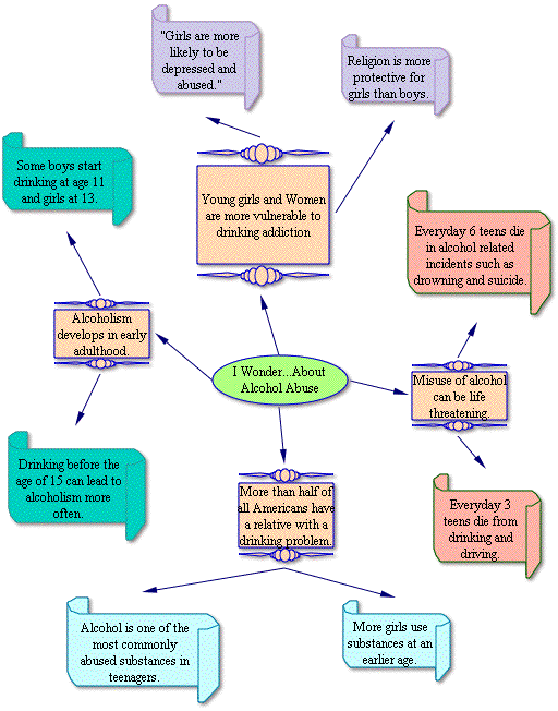 sitemap image